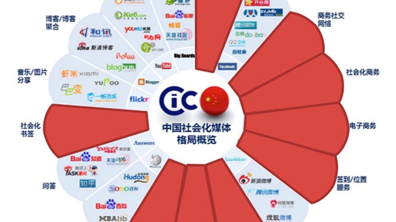 纪录片拍摄镜头金属材质推荐：揭秘高品质拍摄背后的秘密